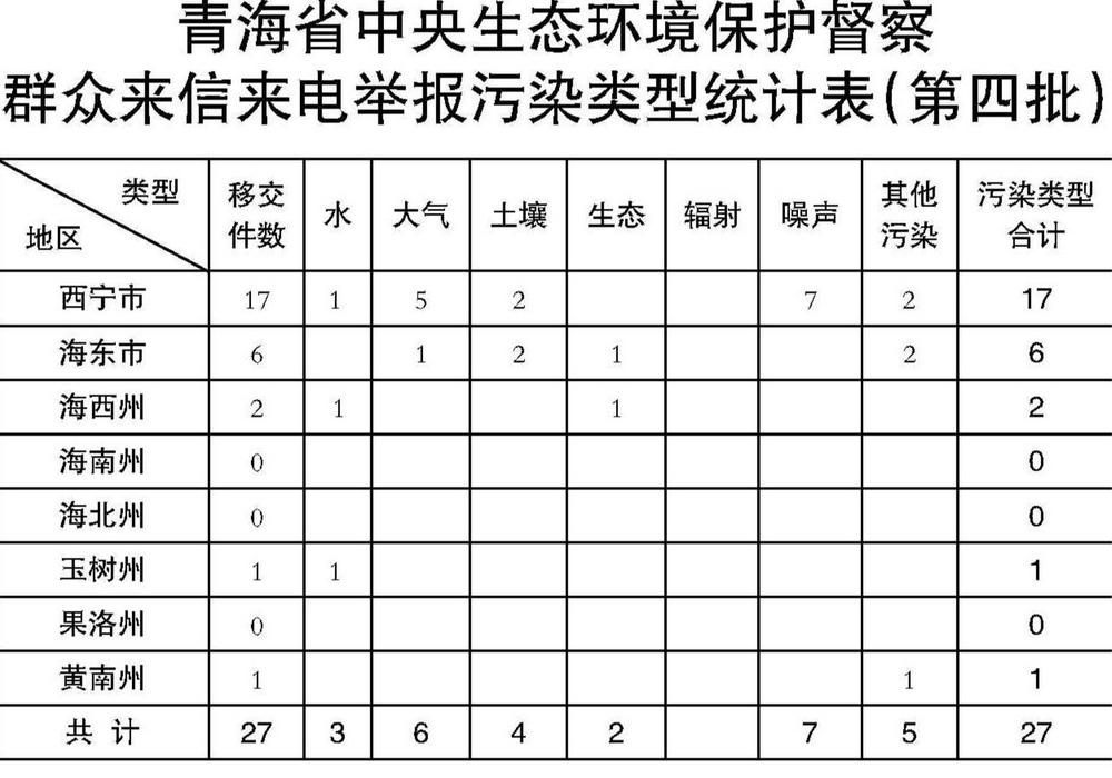 1701046696306440.jpg 1.jpg